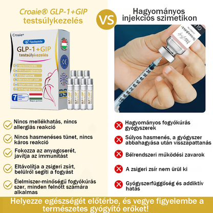🇭🇺 Országos Gyógyszerészeti és Élelmiszer-higiéniai Intézet (OGYÉI) | Hivatalos magyar márka — Croaie® Tirapapeptid Orális Oldat GIP + GLP-1 Kettős Hatású Fejlett Fogyókúrás Formula – Naponta egyszer, akár 7 nap alatt is eredményt ad 🏅