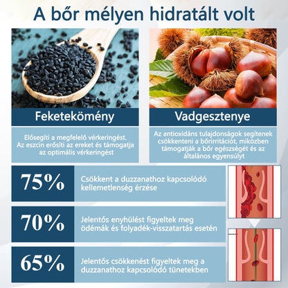 💧ATTDX® Növényi ödéma enyhítő krém nigellával💧💧💧💧