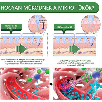 ✨[7 napon belül eredményt lát]🌻𝗧𝗟𝗢𝗣𝗔® 𝗚𝗟𝗣-𝟭 Nano Microneedle Patch🎀（Fájdalommentes, hosszan tartó, cukorbetegség, elhízás és szív- és érrendszeri betegségek kezelésére）🎀