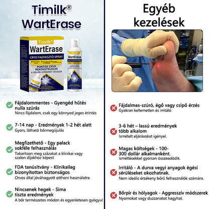 Timilk® WartErase – Fagyasztó Szemölcseltávolító Spray❄️