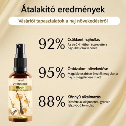 Timilk® VitaStrand Biotin hajnövekedést elősegítő spray✅ Sűrű, fényes haj néhány hét alatt🔥