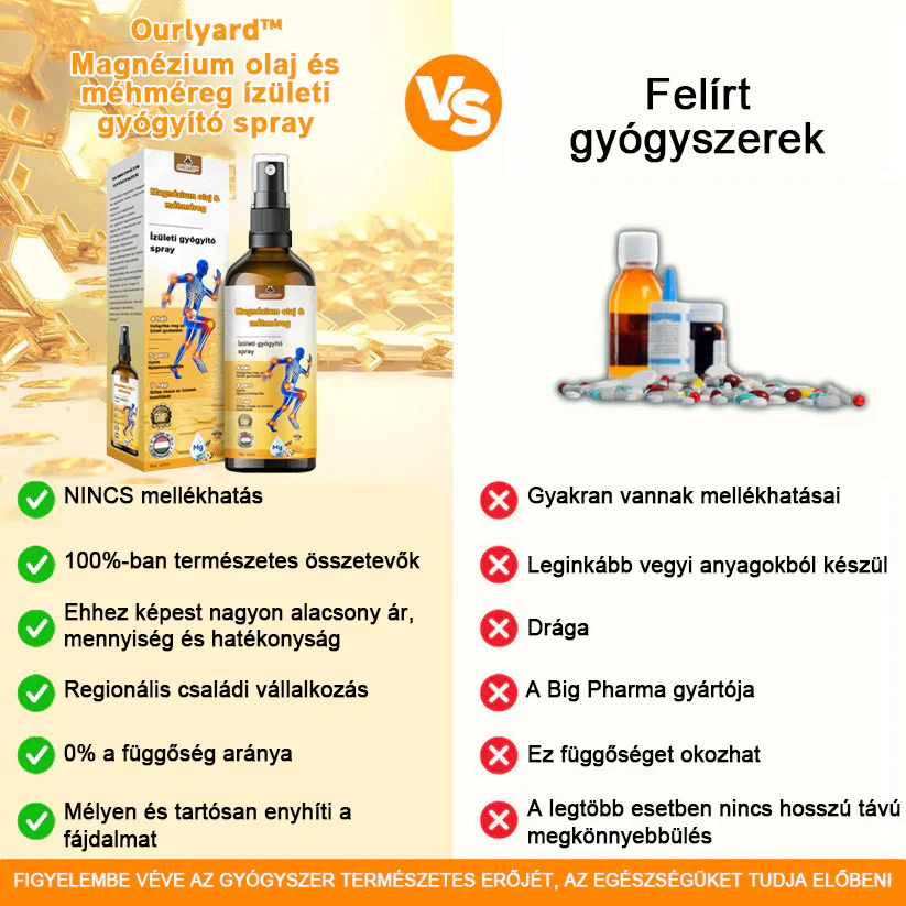 ✅ Hivatalos áruház: Ouryard™ Magnéziumolaj és Mézes Ízületjavító Spray 👨‍⚕️ Jóváhagyva a Magyar Gyógyszerészeti és Egészségügyi Minőség- és Szervezetfejlesztési Intézet (OGYÉI) által. 🔥🔥🔥🔥