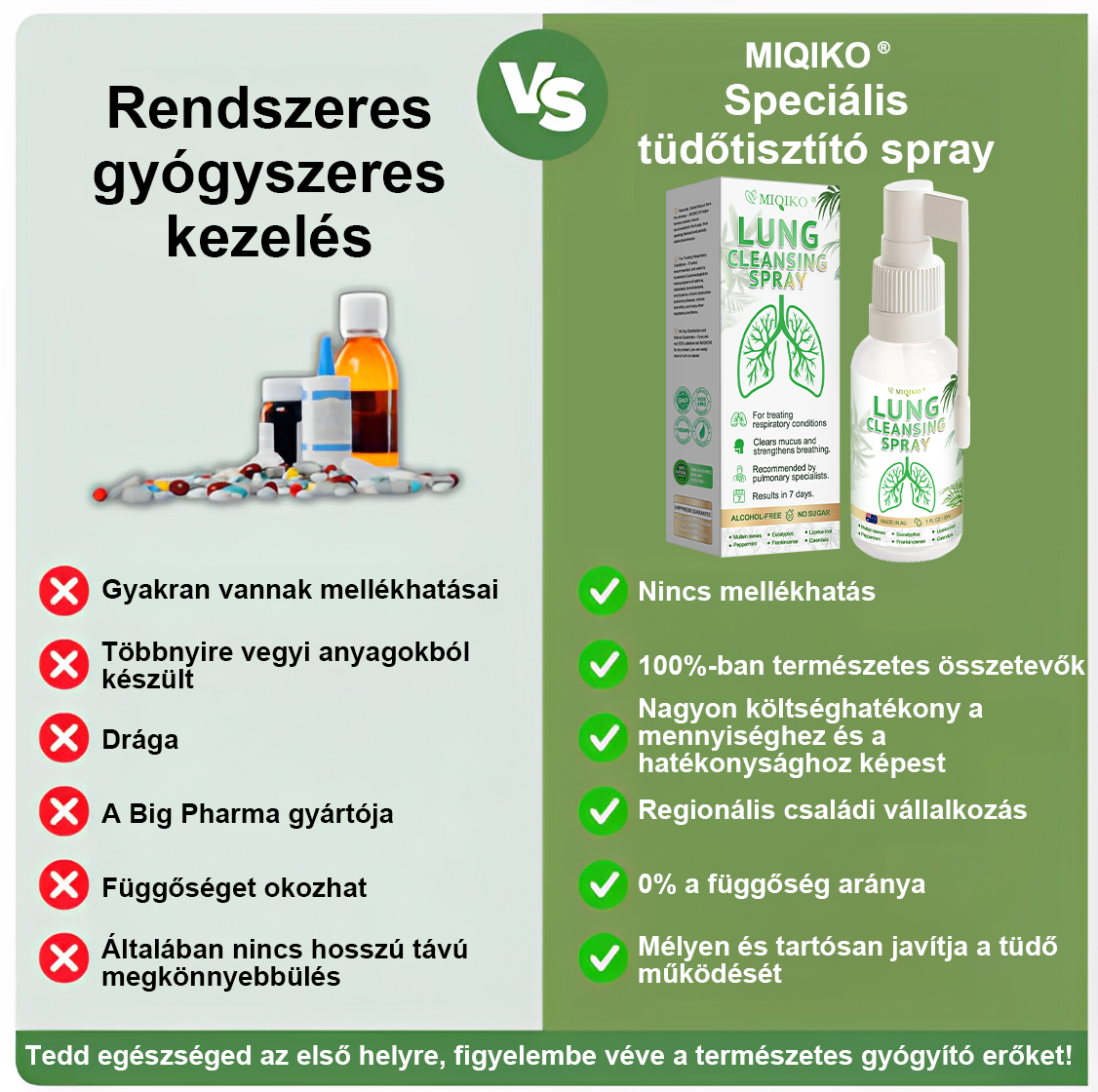 ☘️[Hivatalos márkaüzlet] 👨‍⚕️𝐌𝐈𝐐𝐈𝐊𝐎® Fejlett tüdőtisztító spray (☘️Tüdőspecialisták ajánlásával)☘️