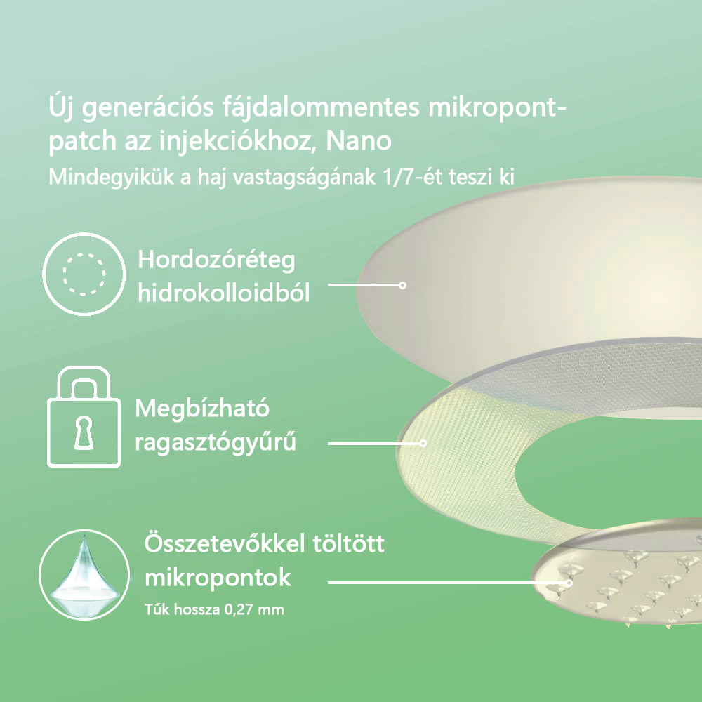 ✨[7 napon belül eredményt lát]🌻𝗧𝗟𝗢𝗣𝗔® 𝗚𝗟𝗣-𝟭 Nano Microneedle Patch🎀（Fájdalommentes, hosszan tartó, cukorbetegség, elhízás és szív- és érrendszeri betegségek kezelésére）🎀